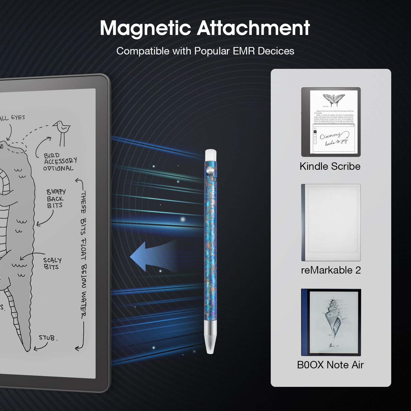 Penna magnetica EMR in titanio per dispositivi E-Ink, penna digitale magnetica retrattile con punta fine di precisione, penna leggera compatibile con reMarkable 2, Kindle Scribe, BOOX, Supernote, blu