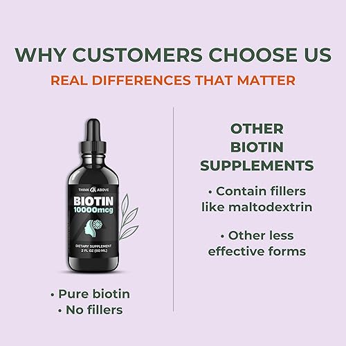 Miniatura 7 de Biotina líquida de 10,000 mcg con vitamina C - Soporte para cabello, piel y uñas de alta potencia - Gotas de biotina de absorción rápida -