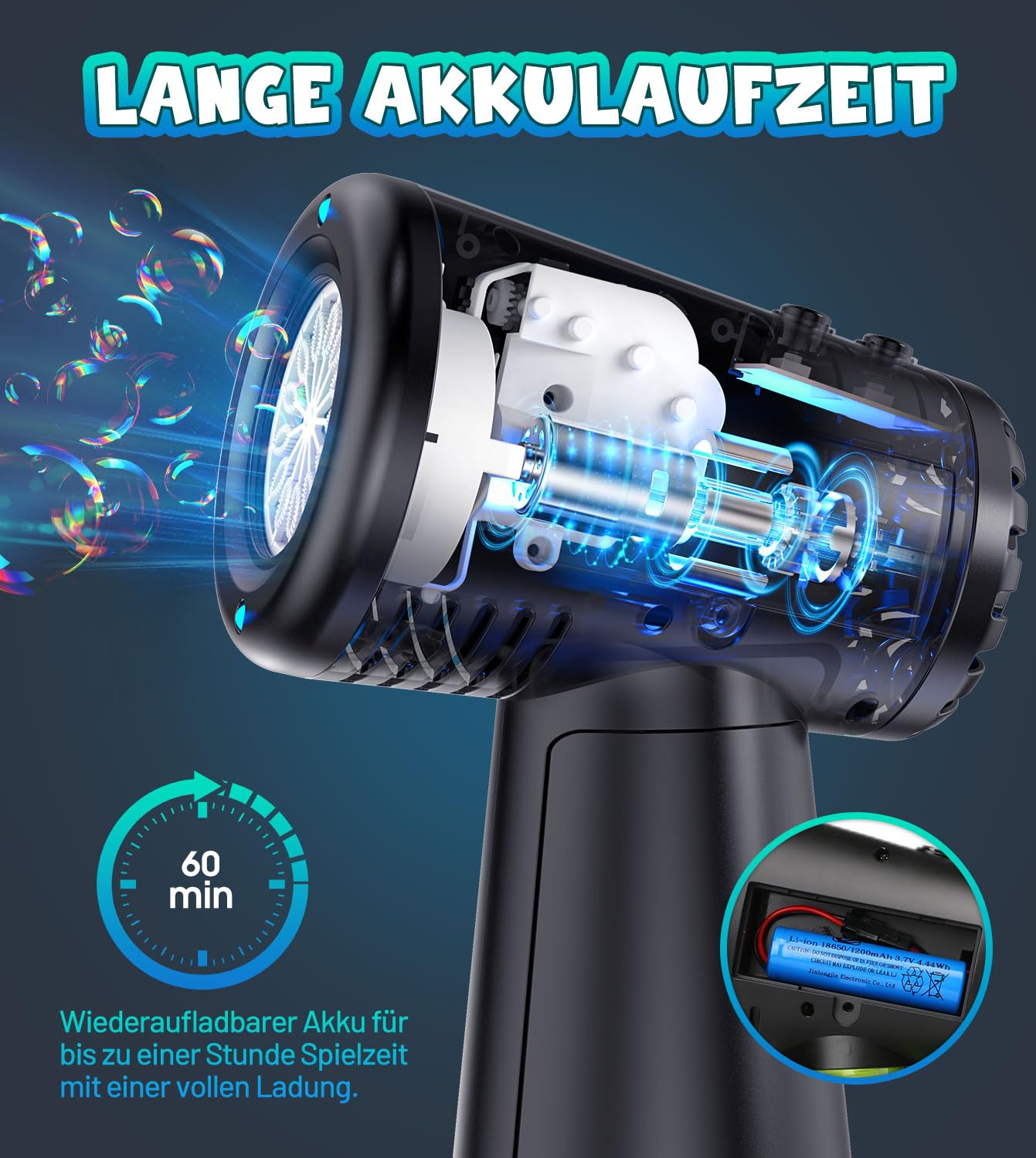 Seifenblasenmaschine Akku Automatischer 90°/180° Drehbare Seifenblasenmaschine 20000+ Blasen/Min Tragbare Blasenmaschine mit Lichter Elektrisches Blasenspielzeug für Hochzeit Kinder Seifenblasen Party