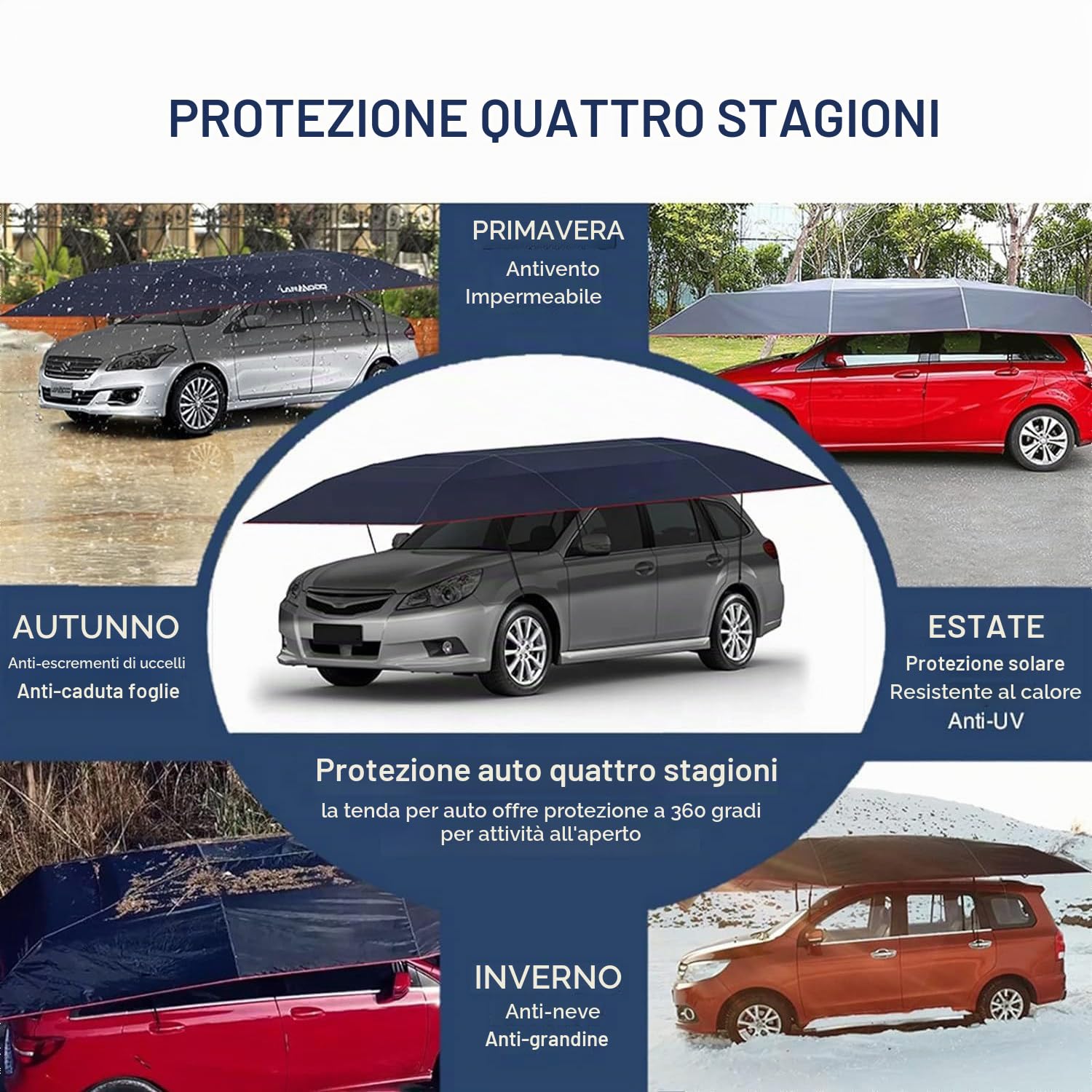 Tenda da Tetto, Tenda Ombrello per Auto Completamente Automatica, Riparo Mobile per Auto, Copertura Protettiva Anti-UV Piegata Portatile, Impermeabile, Vento, Neve, Grandine,Navyblue-450x230cm