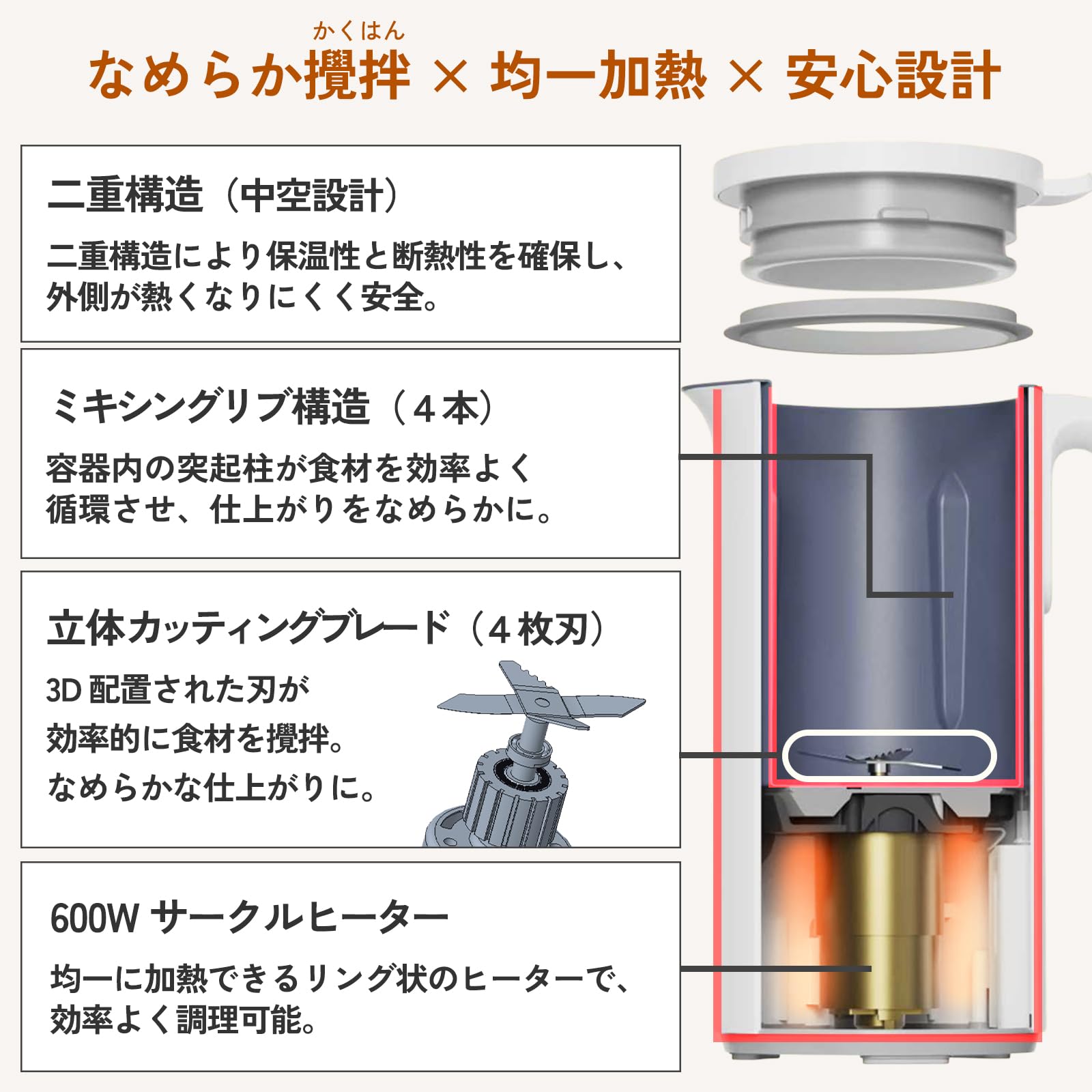 キッチン家電 RARUTAN Amazon.co.jp: LARUTAN: ポットクッカー