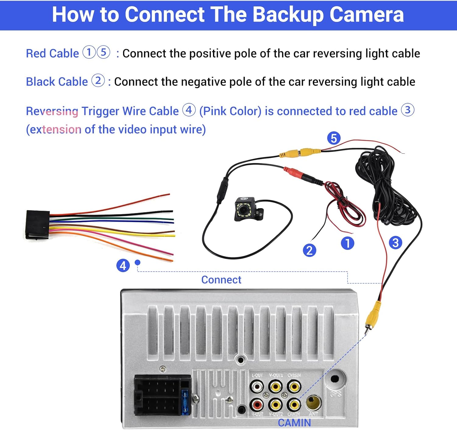 Detailed wiring diagram for backup camera to car stereo