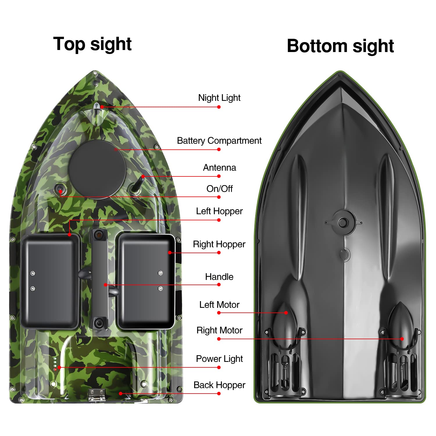 Barco De Cebo GPS Para Pesca De 500 M – Control Remoto Con Tres Tolvas, Batería 5200 MAh, Resistente Al Viento Y Con Bolsa De Transporte