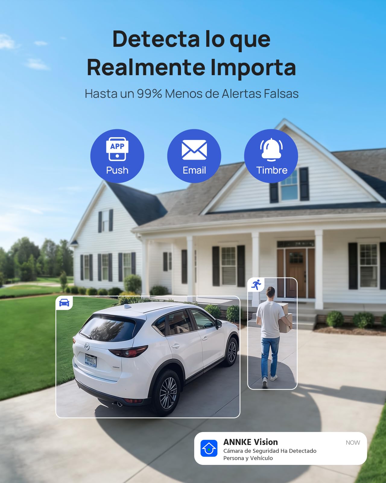 ANNKE H500 8CH 5MP PoE Kit de Cámara Vigilancia IP, con 8X 5MP Cámara de Seguridad PoE Impermeable y 2TB HDD NVR Sistema, Detección de Movimiento Sistema de Cámara para Hogar Exterior