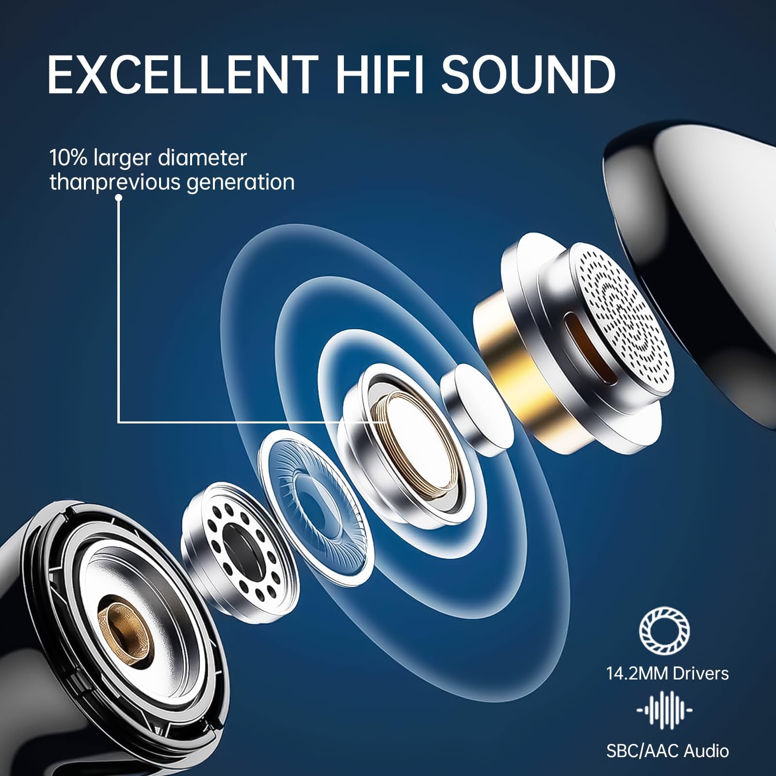 Auriculares Inalámbricos Bluetooth, 40H Auriculares Bluetooth HD HiFi Estéreo, 2026 Cascos Inalambricos Bluetooth 5.4 con ENC Reducción de Ruido, Pantalla LED/USB-C, Audifonos IP7 Impermeable, Negro