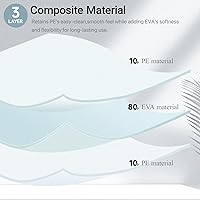 Vista 3 de HOUSEWELL Starry Glitter Shower Curtain Liner 72×72, Heavy Duty 8G PEVA 3-Layer Waterproof Bathroom Curtain with Frosted & Clear Design, EVA Liner