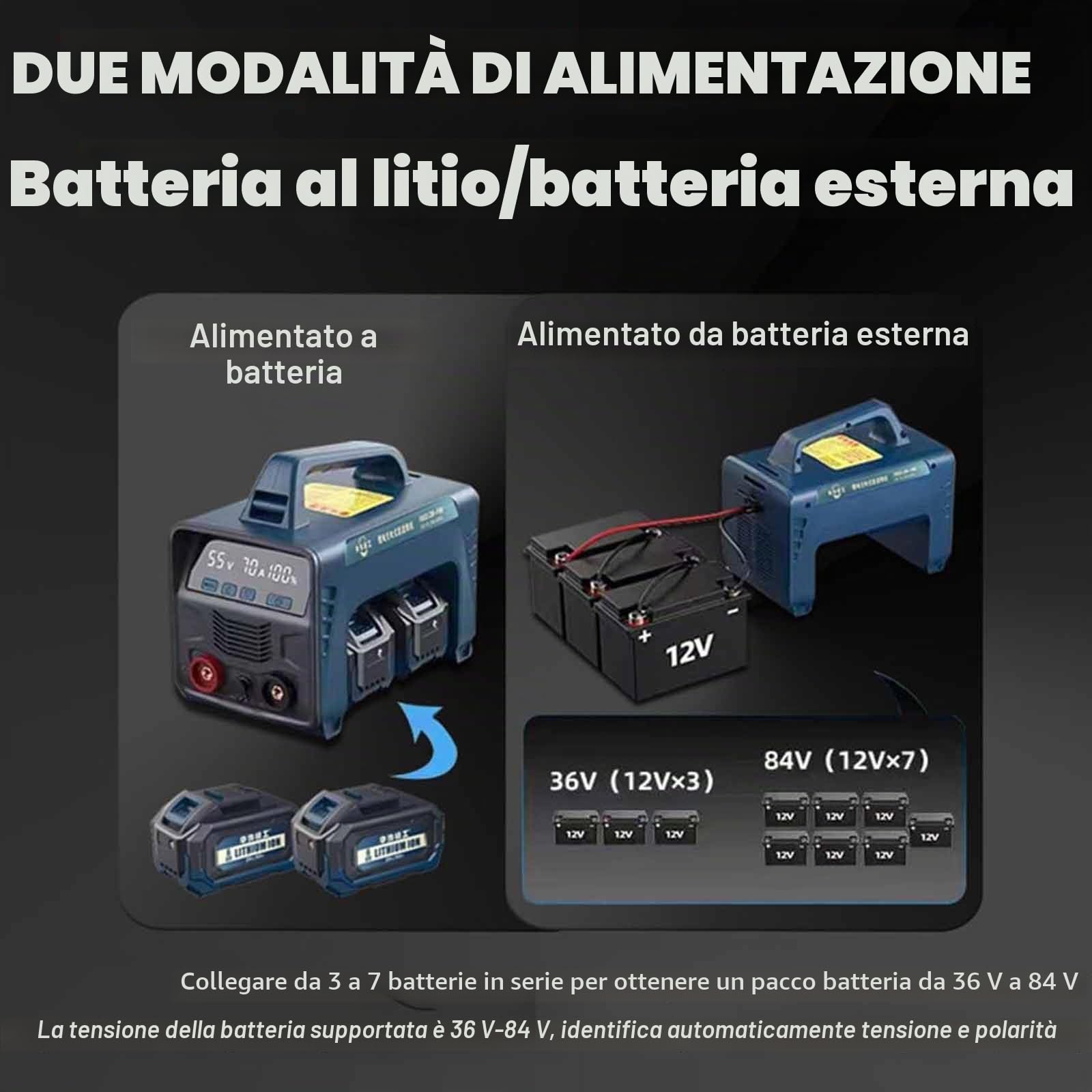Saldatrice a Elettrodo,Saldatrice MMA Portatile Arc 220v 160a, Saldatrice con 4 Batterie 6,0 Ah,Saldatrice Inverter Igbt,Anti-Incollamento con Forza D'arco Ad Avviamento a Caldo