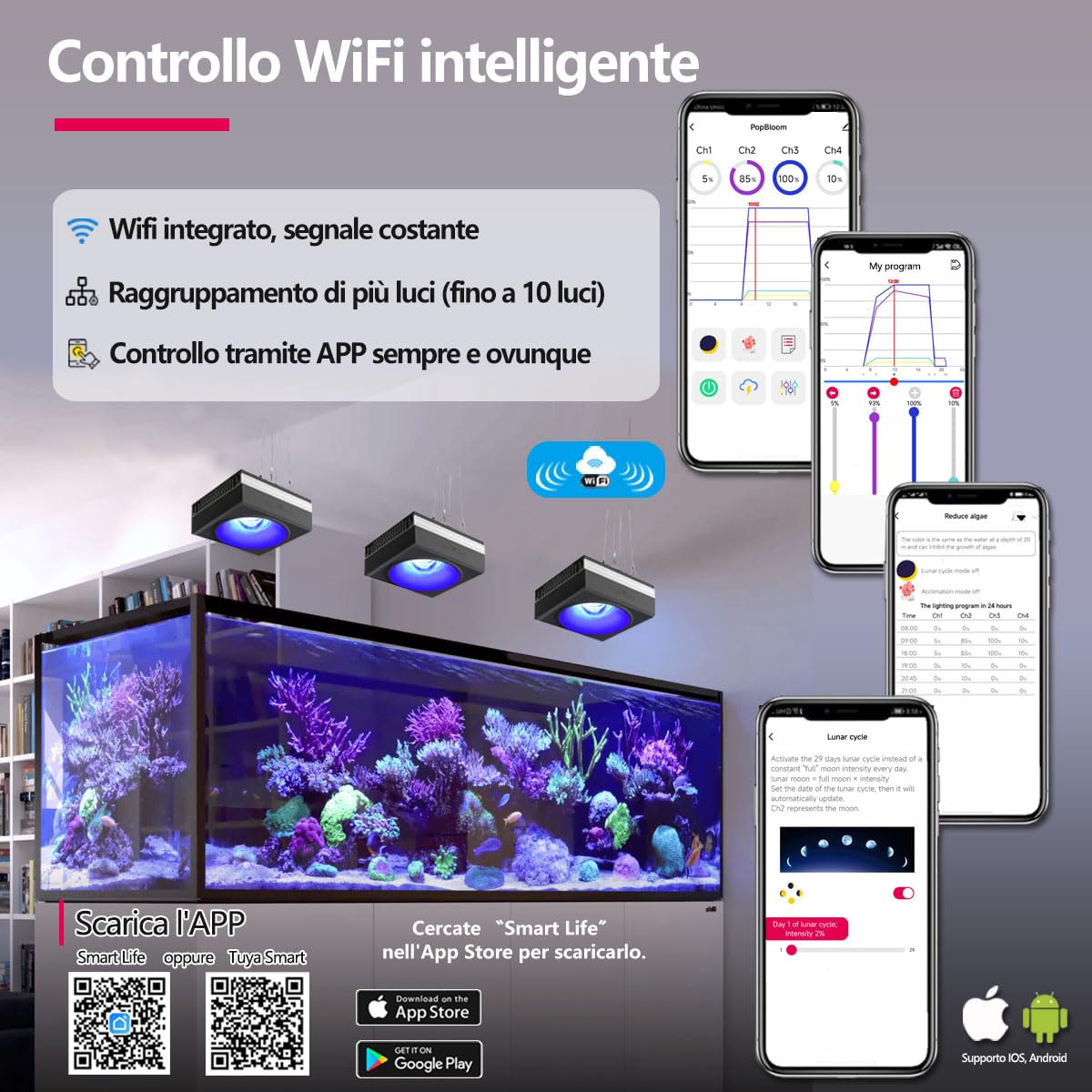 PopBloom 2X RL90 luci per acquari di barriera spettro completo barriera corallina marina a led per acquario 80CM-120CM SPS LPS Marine Corals