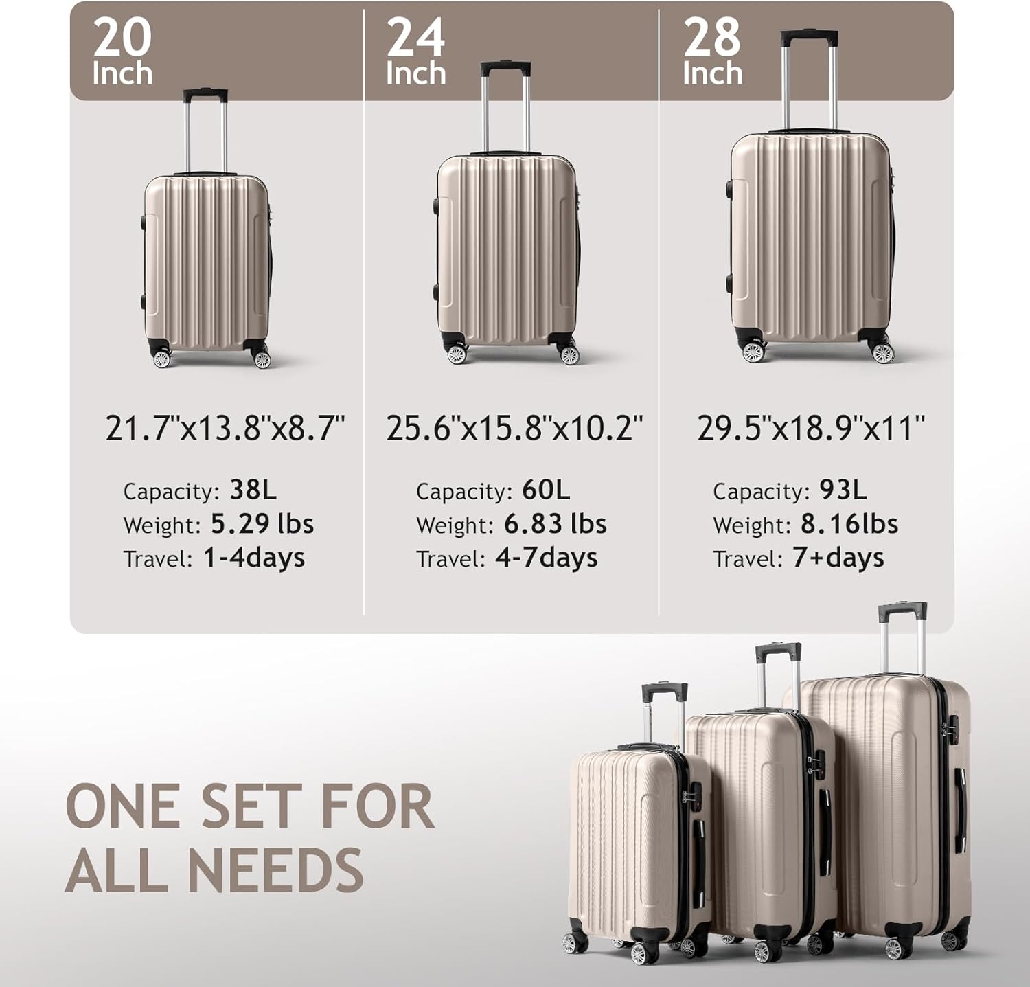 Karl home Luggage Set of 3 Hardside Carry on Suitcase Sets with Spinner Wheels & TSA lock, Portable Lightweight ABS Luggages for Travel, Business - Champagne(20/24/28)