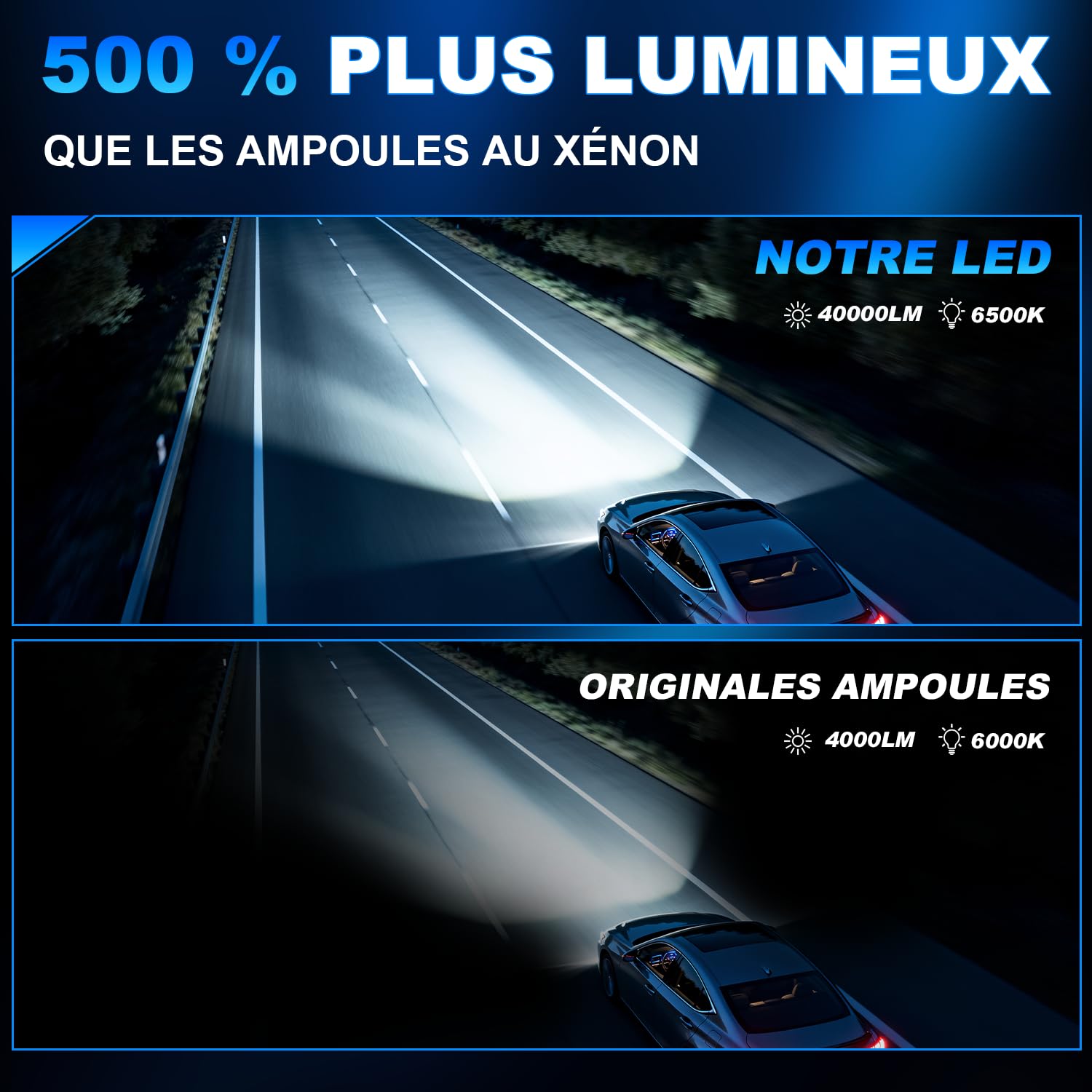 Ampoules D3S LED pour Voiture 140W 40000LM 6500K Blanc Extrêmement Lumineux, 1:1 Remplace Les Ampoules Xénon, Plug and Play pour Phares de Voiture, 2 Pièces
