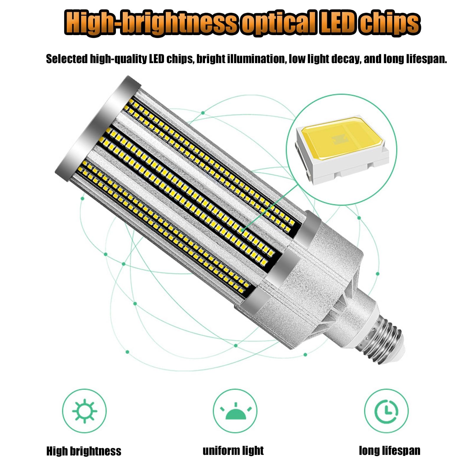 Confezione da 2 Lampadine LED a Forma di Mais, Attacco E27 da 15/20 W, Lampade Equivalenti a 150 Watt, per Illuminazione di Aree Commerciali Garage Magazzini e Strade(E27-20W,Warm)