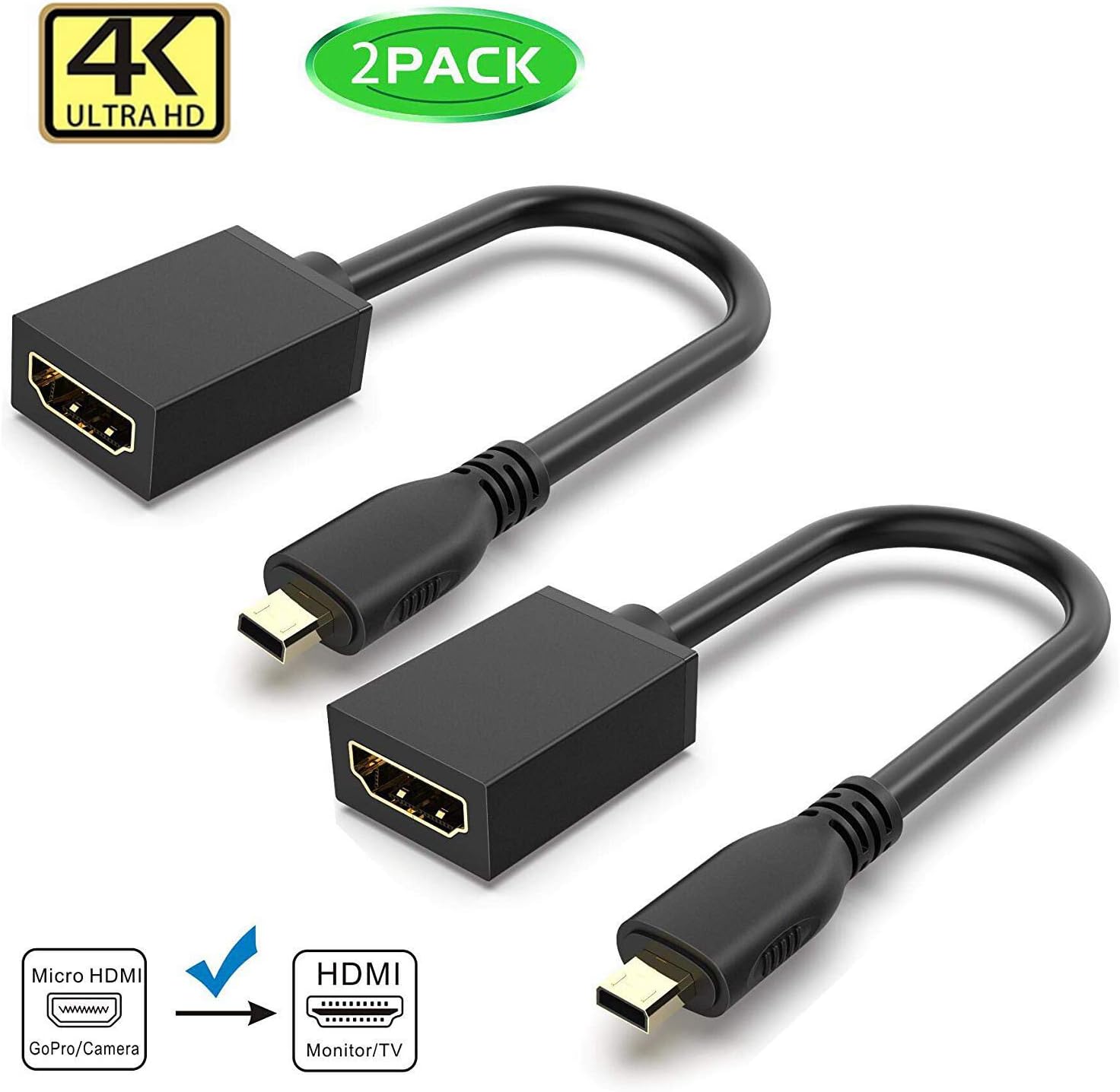 hdmi cable camera to tv