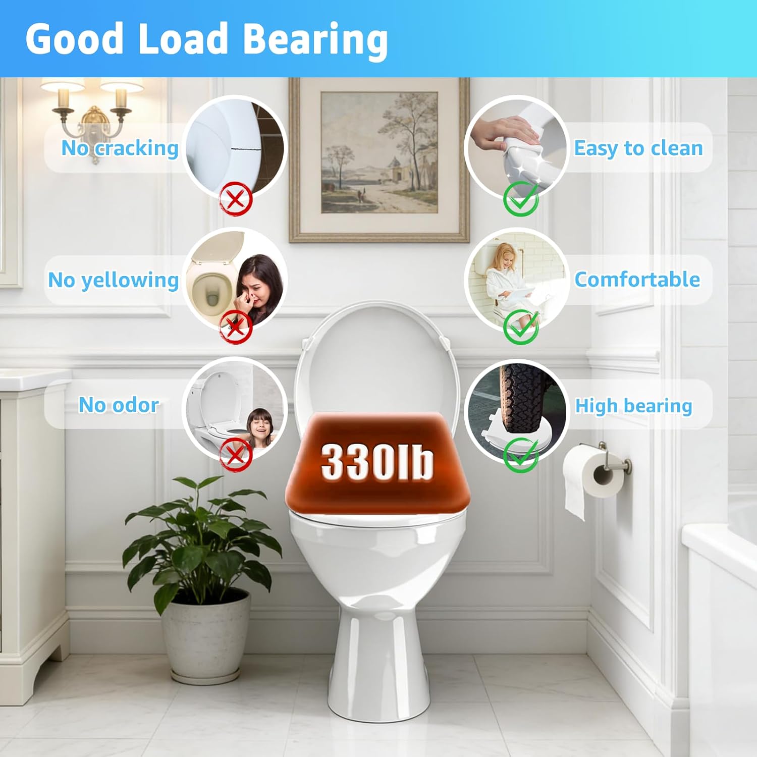 Huttdmel Round Toilet Seat 16.5", Soft Close Quiet Lid, Top & Bottom Mount, Never Loosen Hinges, Quick Release Easy Install, Heavy Duty PP No Yellowing, Fits Standard Round Toilets, White