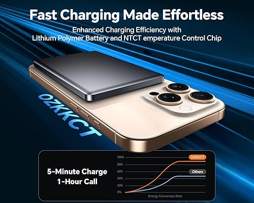 Miniatura 5 de Cargador portátil magnético ultradelgado, cargador portátil inalámbrico de 5,000 mAh con cable USB-C, batería para Apple Watch, cargador magnético