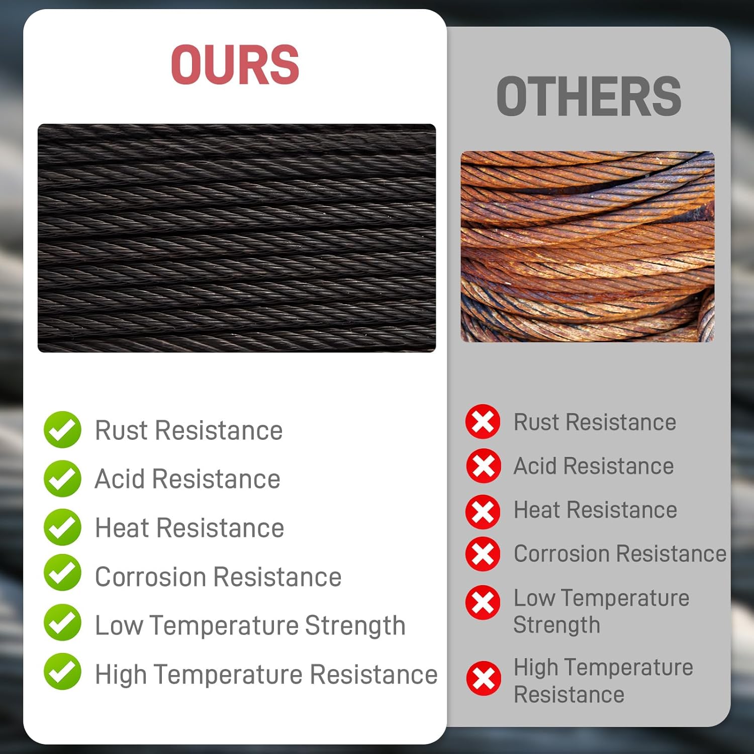 1000FT 1/8" Black Stainless Steel Cable Kit for Deck Railing, Premium T316, 7x7 Strands, 1/8" Wire Rope with Cutter, DIY Balustrades