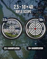 Vista 4 de PINTY Tactical Rifle Scope Combo: 3-9x32 3-9x40 4-12x50 4-16x50 Illuminated Optics, Red Dot Sight, Laser, RGB Rangefinder Riflescope for 20mm