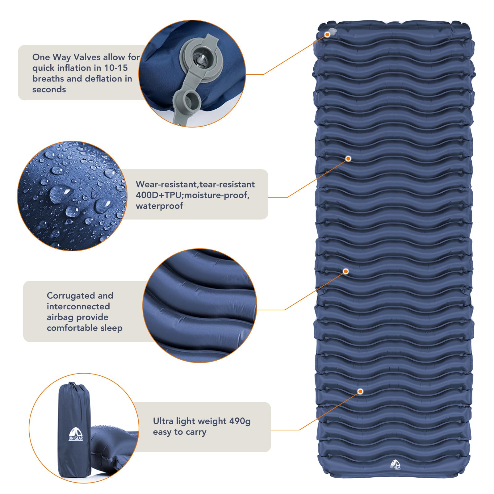 Unigear Matelas Camping Gonflable 1 Place Ultraléger Résistant à l'eau | Matelas autogonflant compact pour tente et sac de couchage, adapté au bivouac, voyage, plage et randonnée, rangement facile