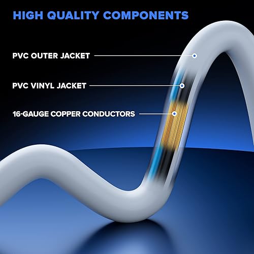 Miniatura 2 de Maximm Cable de extensión de enchufe plano de 6 pies con diseño de enchufe delgado que ahorra espacio, cable de extensión de perfil bajo 16AWG