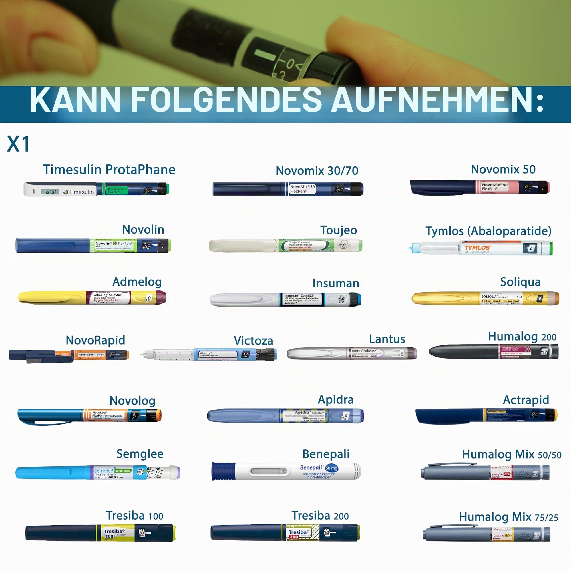 4ALLFAMILY Nomad 48H Insulin Pen Cooler Travel Case Medical Cool Box EpiPen Carry Medicine Bag TSA Approved Diabetic Travel Case with Biogel Ice Pack