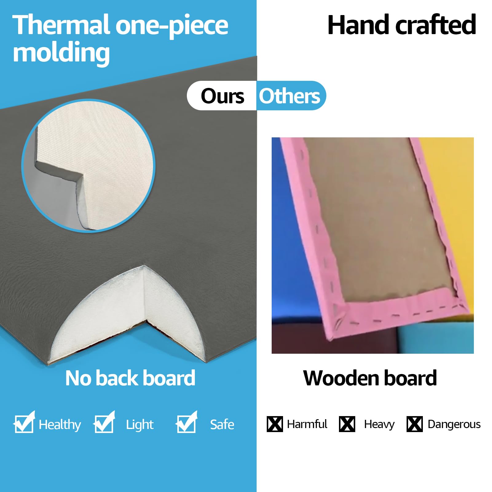 Art3d Peel And Stick Headboard Panels - 12 Pack Grey Upholstered Wall Panels (9.84" X 23.62") - View #3