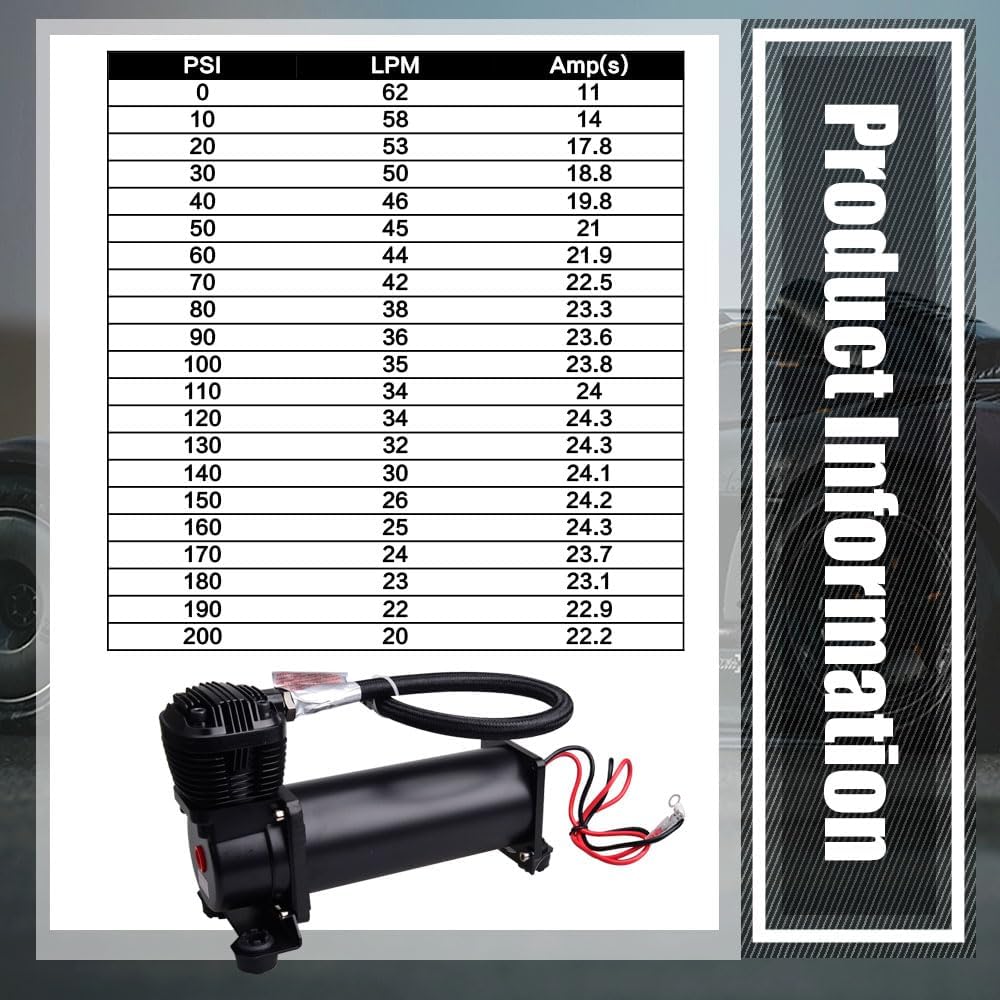 Ultra Quiet Air Compressor, 1/4 NPT Super Silent 69DB 12V 300PSI Air Ride Suspension Compressor/Air Train Horn for Train/Truck/Car Silver