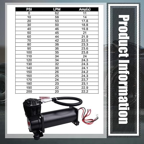 Miniatura 7 de Compresor de aire ultra silencioso, 38 NPT Super Silent 69DB 12V 300PSI Air Ride Suspensión CompresorBocina de tren de aire para trencamióncoche,