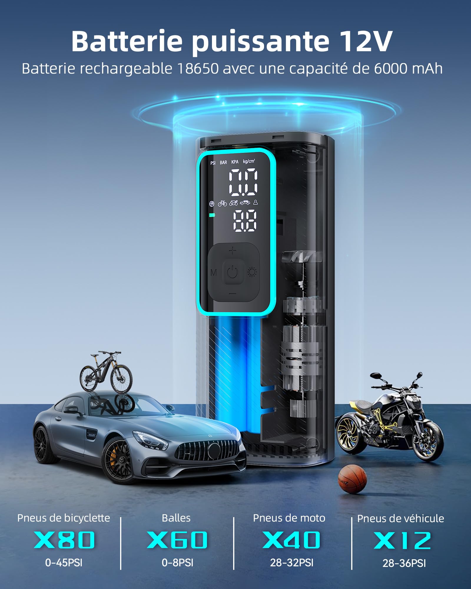 Compresseur À Air Portatif 10,3Bar, Gonfleur Pneus Voiture Mini,Pompe À Velo Électrique Gonflage Rapide,Gonfleur Pneu Sans Fil avec Batterie 6000mAh & 12V DC par allume-cigare,LED et Arrêt Automatique