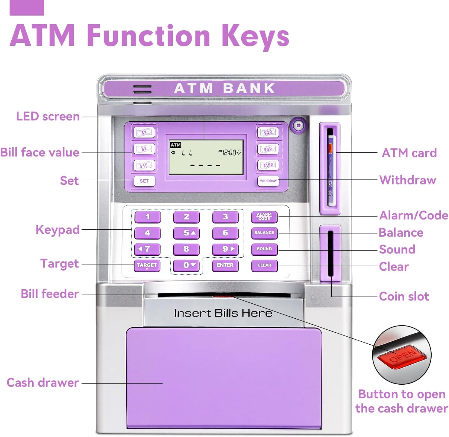 Purple Piggy Bank for Kids, ATM Machine Bank for Real Money with Debit Card, Bill Feeder, Coin Recognition, Balance Calculator, Electronic Savings Safe Box, Gifts for Teen Boy Girl