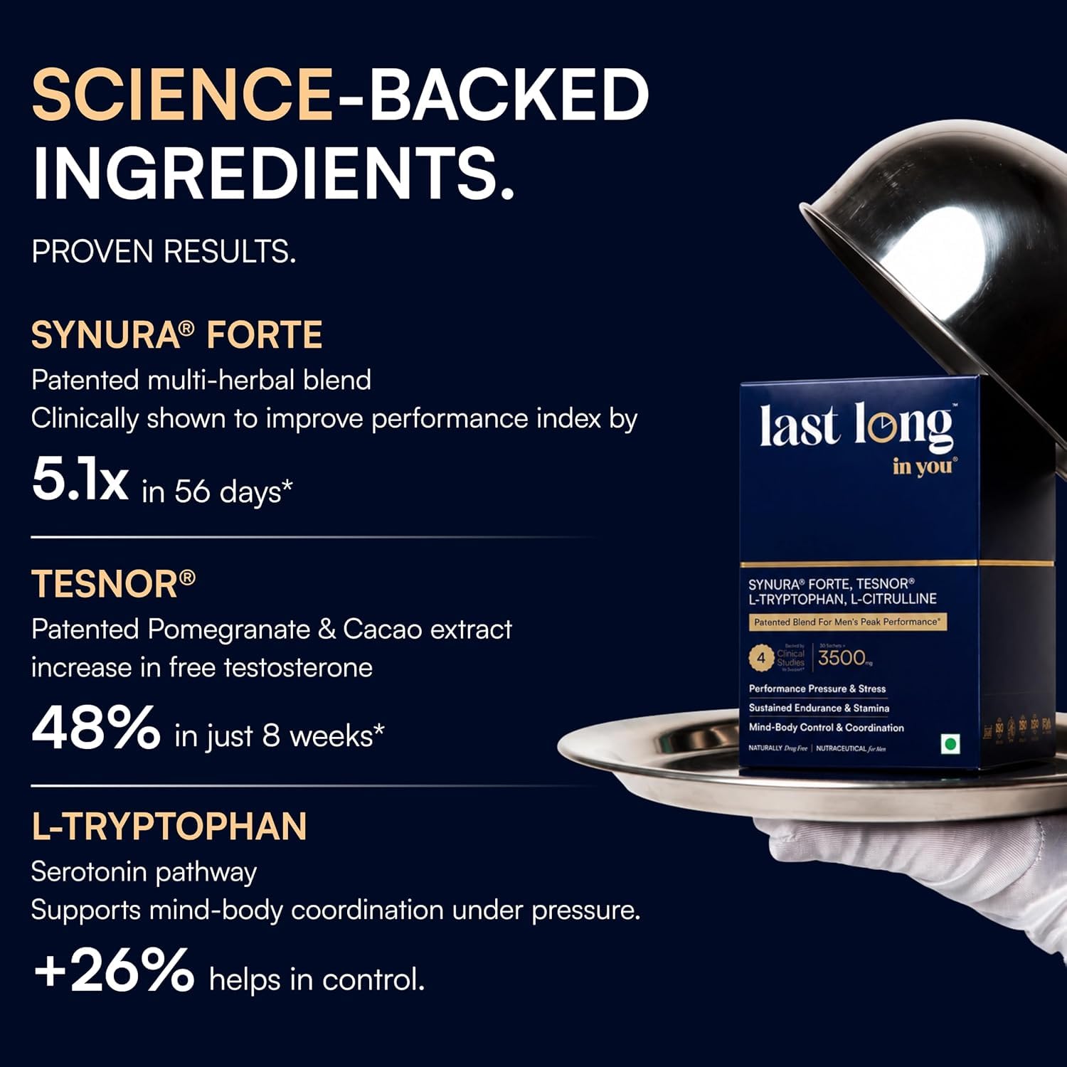 Last Long™ in you | Patented Ingredients for Men's Peak Performance Nutrition | Synura Forte® + Tesnor® + L-Tryptophan (5-HTP) + L-Citrulline | Stress Response, Stamina, Daily Confidence & Endurance — Amazon image 3