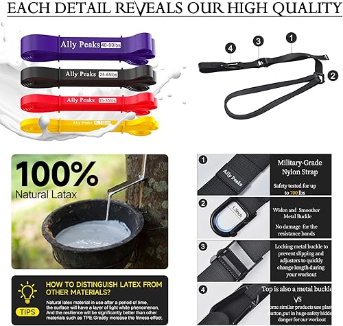 Miniatura 5 de Ally Peaks Bandas de asistencia para dominadas, banda de resistencia resistente para barra de dominadas, pesotamaño ajustable con pies de
