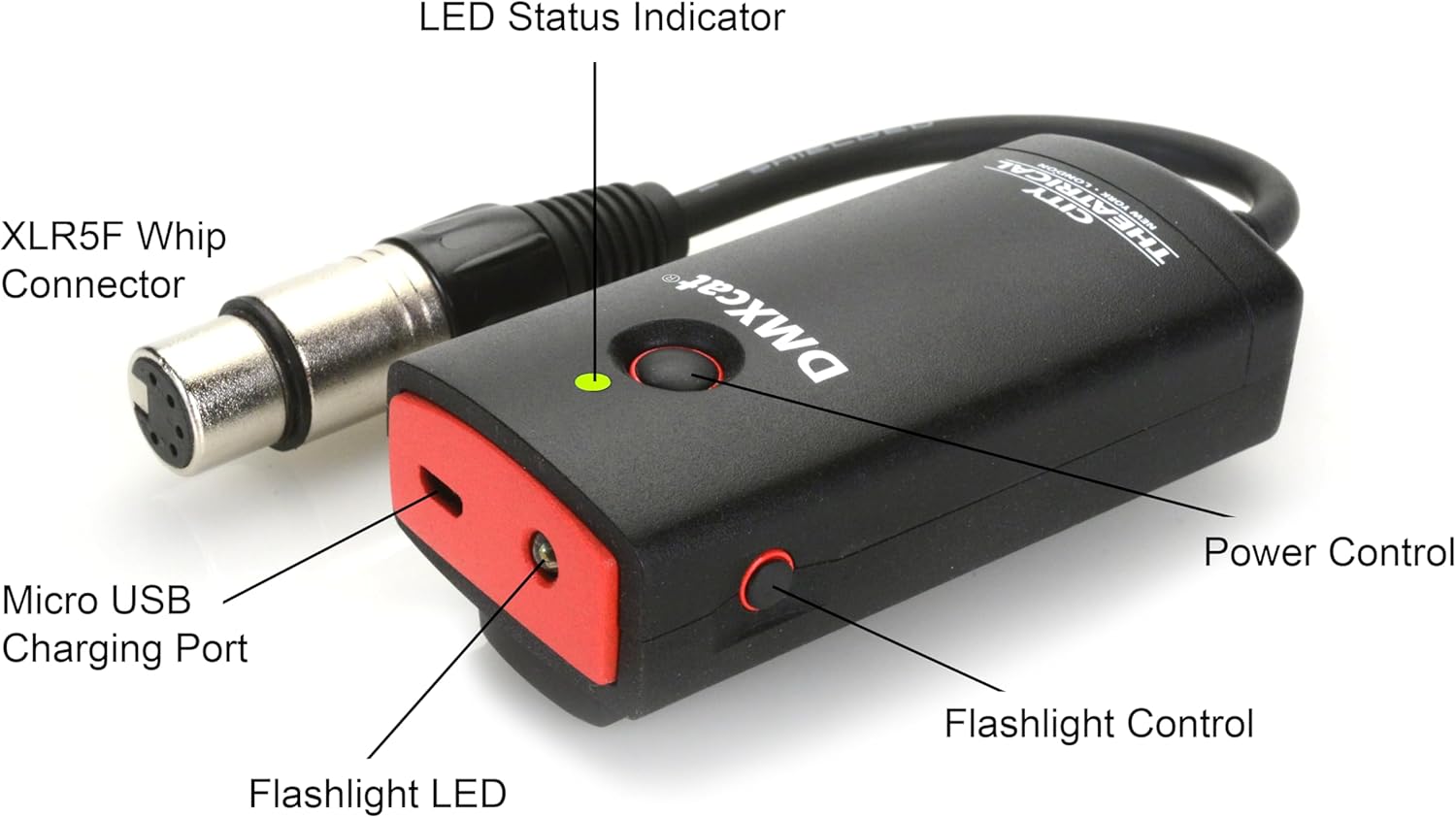 DMXcat Multifunction DMX Test Tool