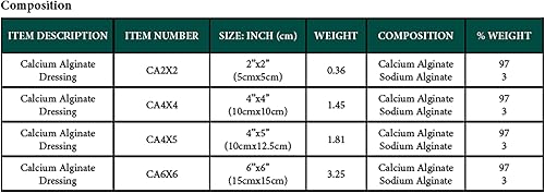 Miniatura 9 de Pivot Apósito para heridas de alginato de calcio  Primeros Auxilios Naturales  Apósitos 4x5, Caja de 10