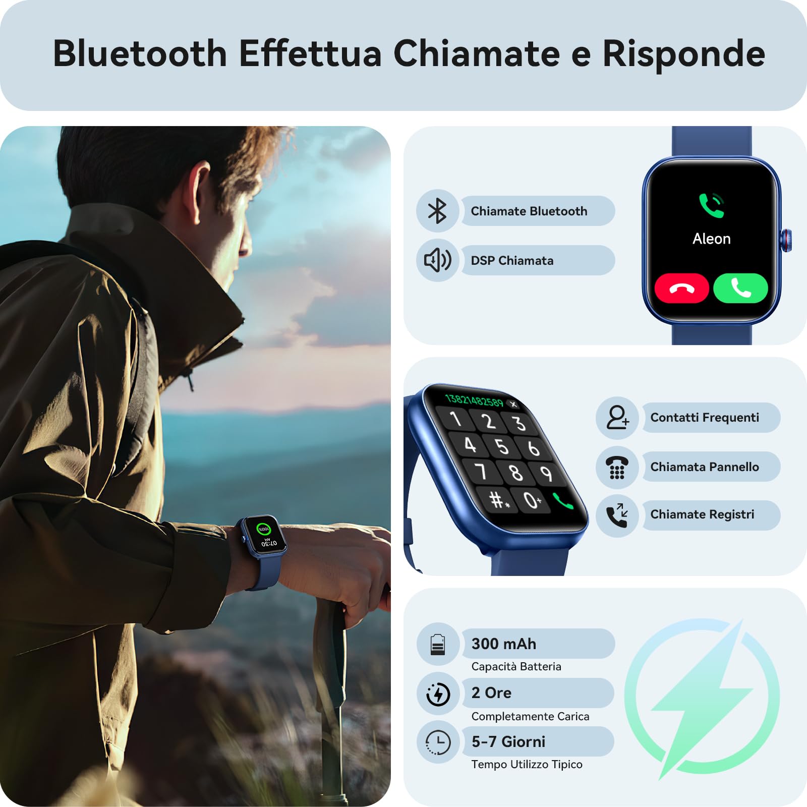 Orologio Smartwatch Uomo- 1.91" Smartwatch con Chiamata Bluetooth e Alexa, 24H Sonno Cardiofrequenzimetro Spo2, 120 Modalità Sport, Impermeabile IP68 Sportivo Digitale Contapassi Uomo per Android iOS