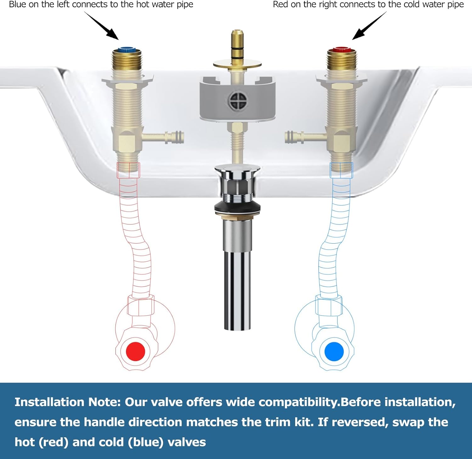 Upgraded Rough-In Valve with Drain Assembly,Compatible with Moen Widespread Bathroom Sink Faucets, Featuring, 1/2-Inch IPS Connections, S9000 Series, Brass Construction（Upgraded version）