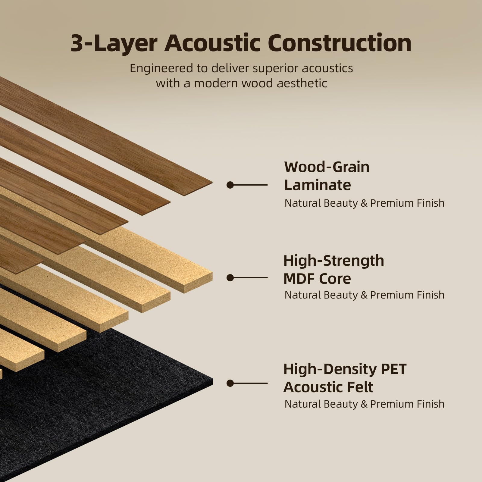 Vieshful Set da 20 Pannelli MDF Legno Acustici Flessibili 28x40cm Noce | Doghe Parete per Colonne e Curve, Pannelli 3D per Ridurre l'Eco e Migliorare l'Acustica, Decorazione Fai-da-Te
