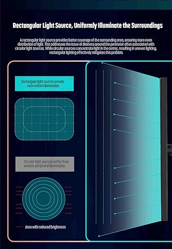 Miniatura 9 de ArchDesk - Lámpara de escritorio de 18.9 pies: luz tenue, blanco cálido y frío, ajustable, antirreflejo, sensor, LED de 10 W, protección ocular,