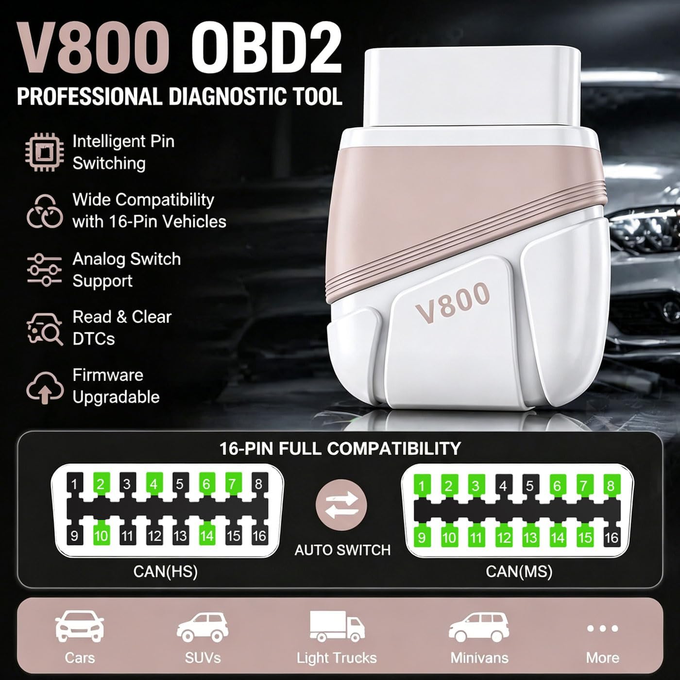 V800 OBD2 Professional Car Diagnostic Scanner, AI Intelligent Fault Analysis, Whole System Diagnostics, Read/Erase Error Codes, Compatible with All 16-Pin Models After 1996