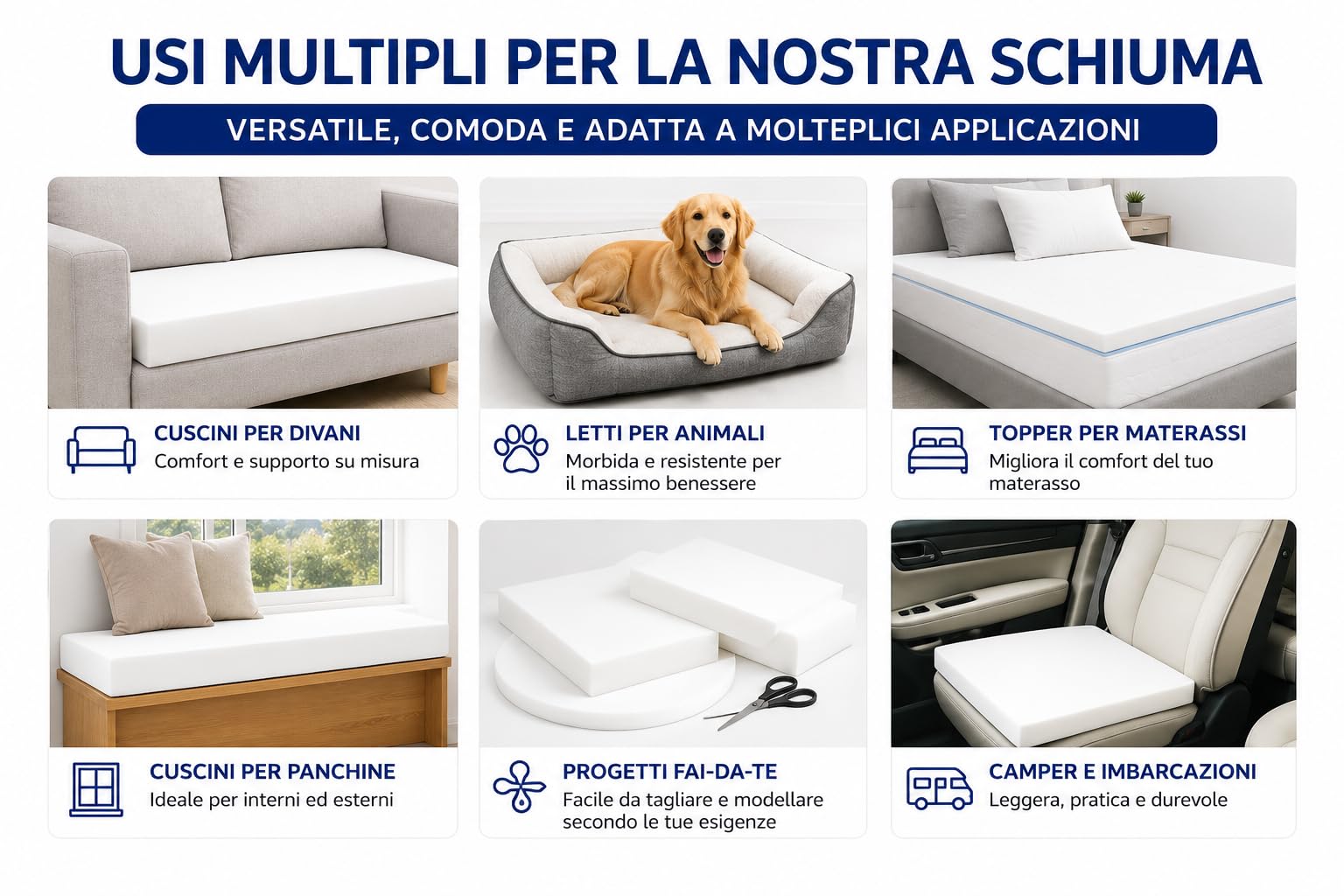 All4All Gommapiuma in Schiuma Poliuretanica RG25/44-120x200x5 cm - Media Densità - Imbottitura per Divano e Materasso