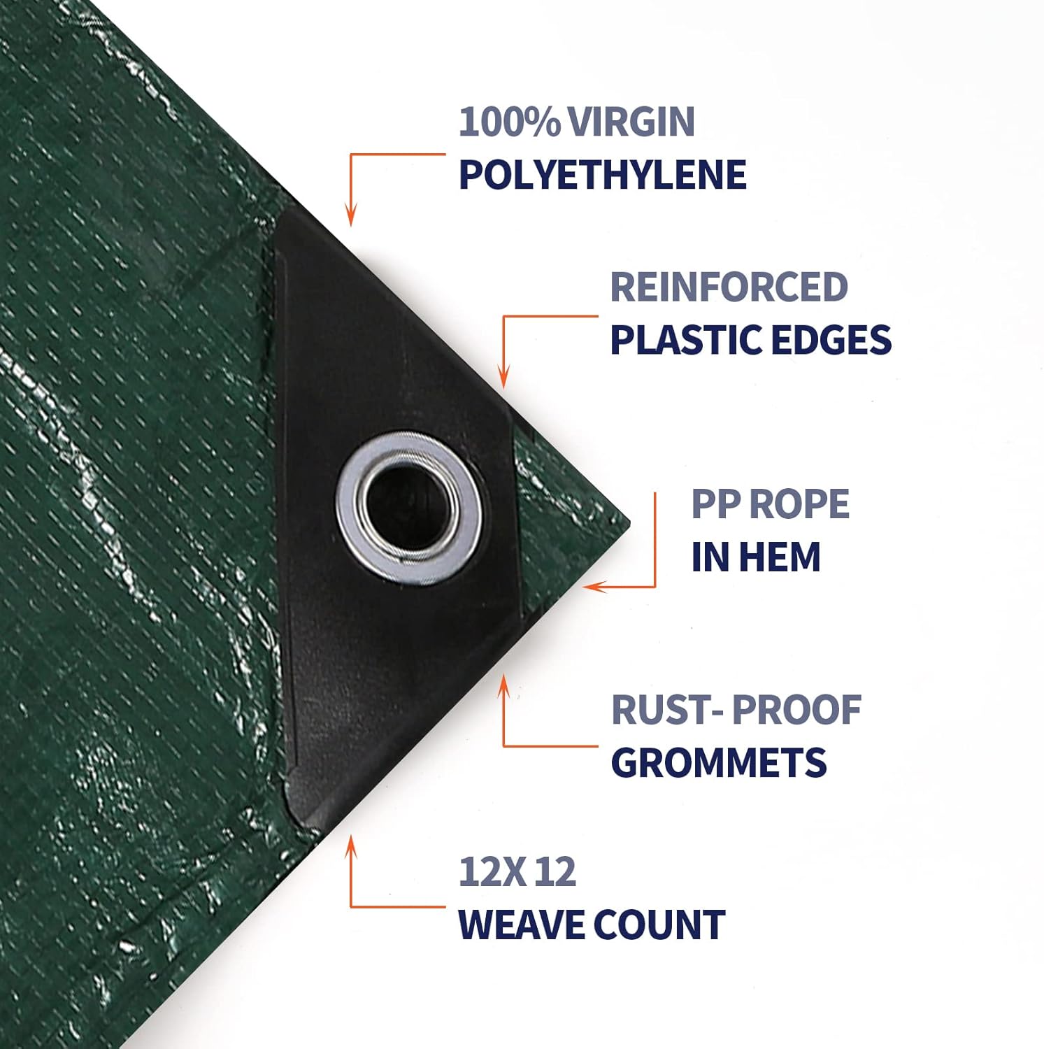 Medium Duty Waterproof 5 Mil. Reversible (Hunter Green/White) Tarp Cover, UV Resistant, Rip and Tear Proof Tarpaulin with Reinforced Edges - for Roof, Camping, Patio, Pool Cover, Boat (25'X40')