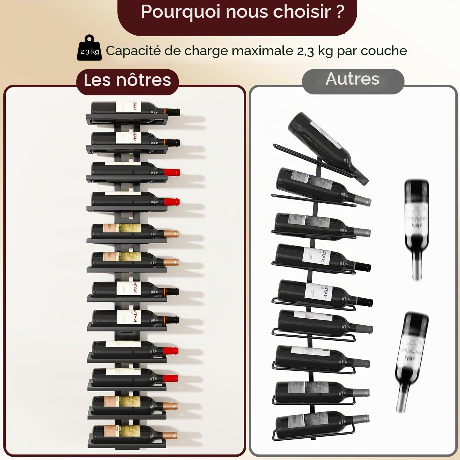 IBUYKE Casier à vin Mural pour 12 Bouteilles, Casiers à Bouteille Métal pour Bouteilles de Vin, Spiritueux, Champagne, DIY Porte Bouteille Mural pour Salle à Manger, Bar à Domicile,Noir TMJ909B