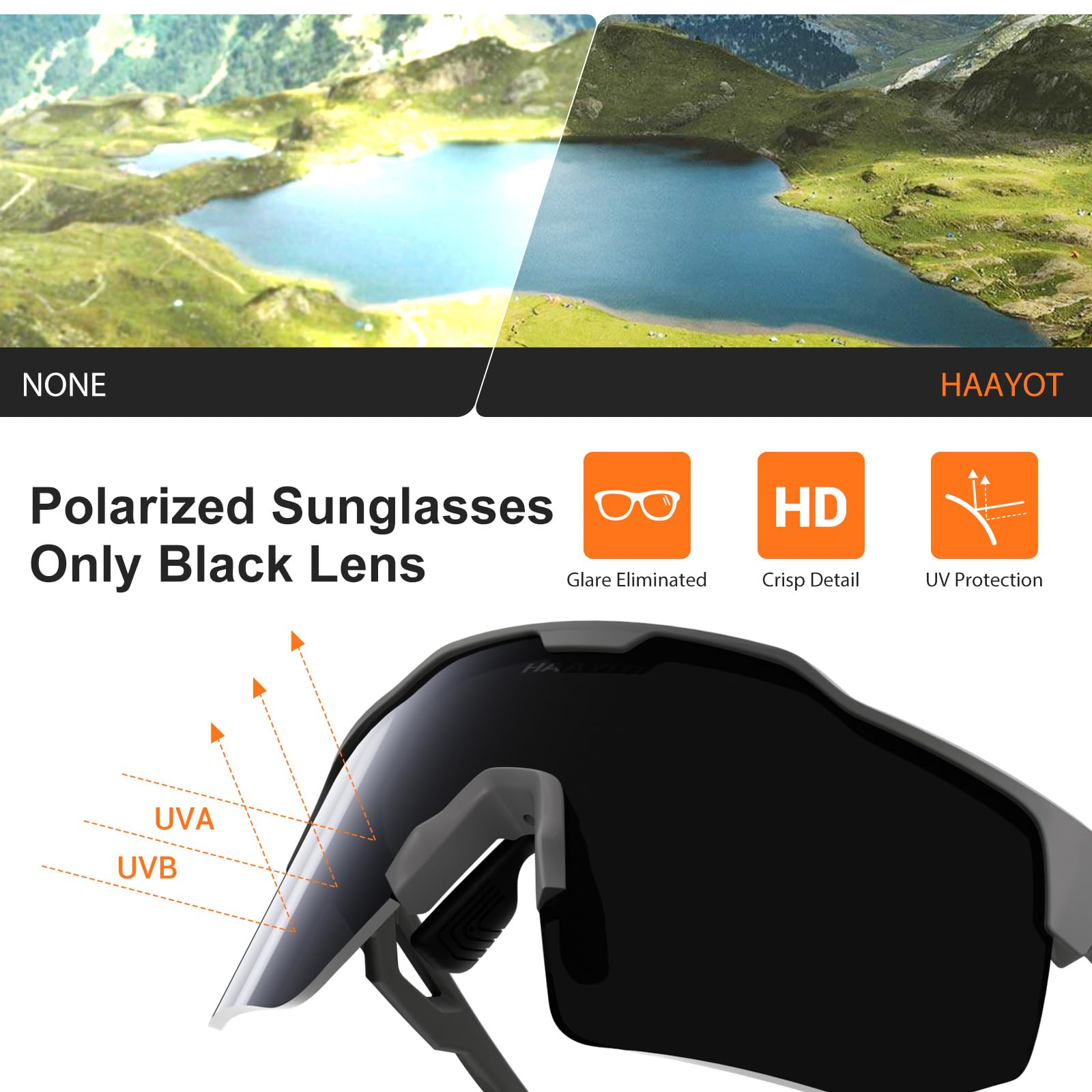 HAAYOT Gafas de sol deportivas polarizadas para hombres, mujeres, jóvenes, béisbol, ciclismo, correr, sóftbol, ciclismo, 5 lentes