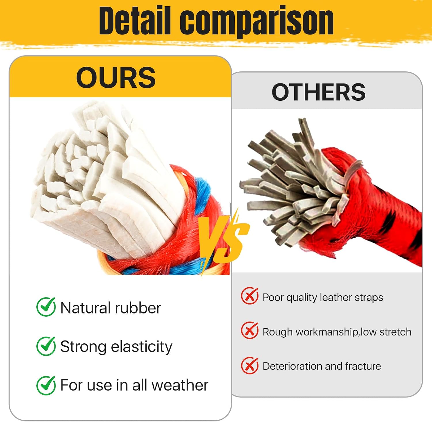 30 Pcs 12 Inch Bungee Cords with Hooks, Heavy Duty Outdoor Bungee Cords, Elastic Bungee Straps, Premium Rubber Bungee Rope for Securing Tarps,Luggage Rack,Tents,Bikes,RV,Cargo (Red)