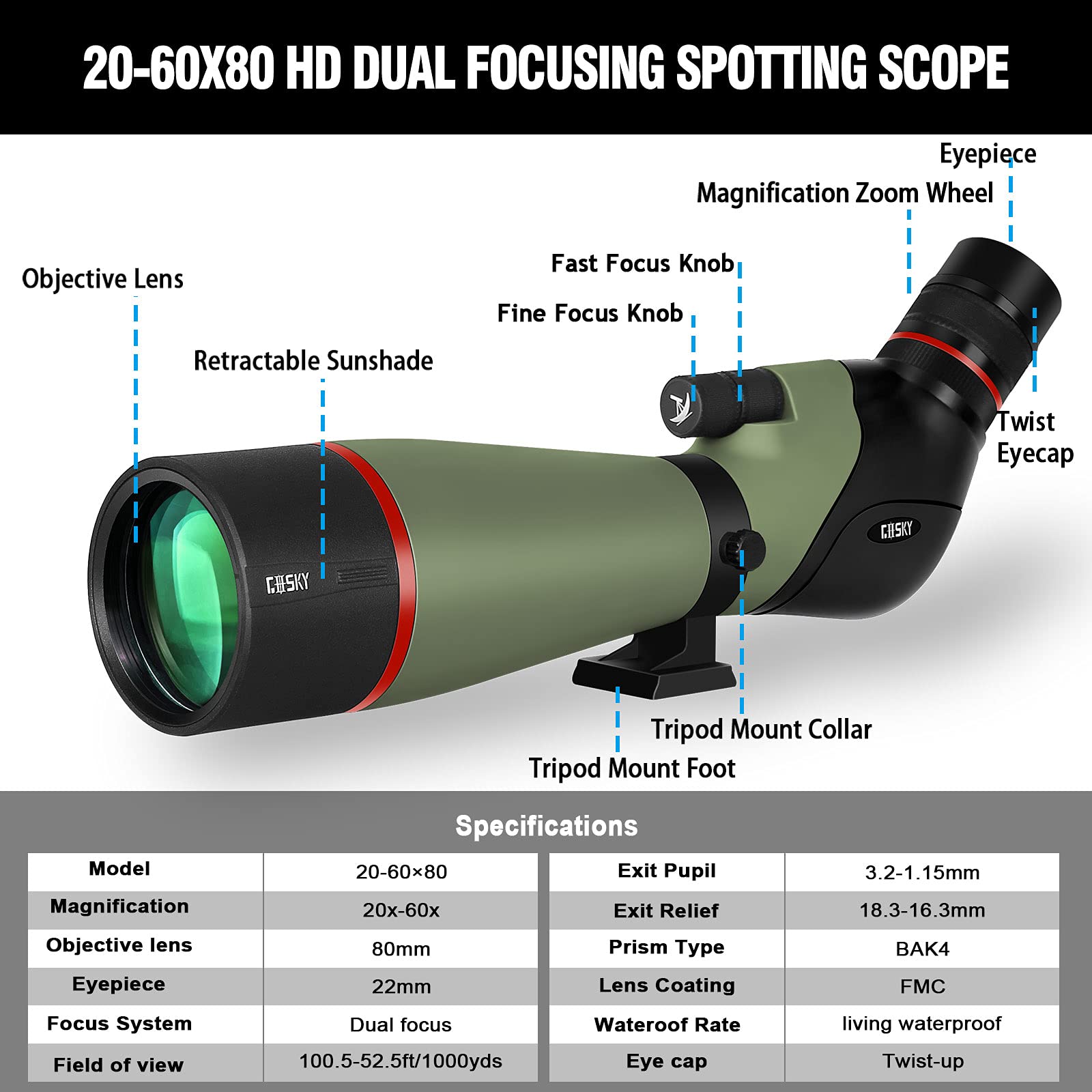 Gosky 2021 Newest 2060X80 HD Dual Focusing Spotting Scope, BAK4 Prism