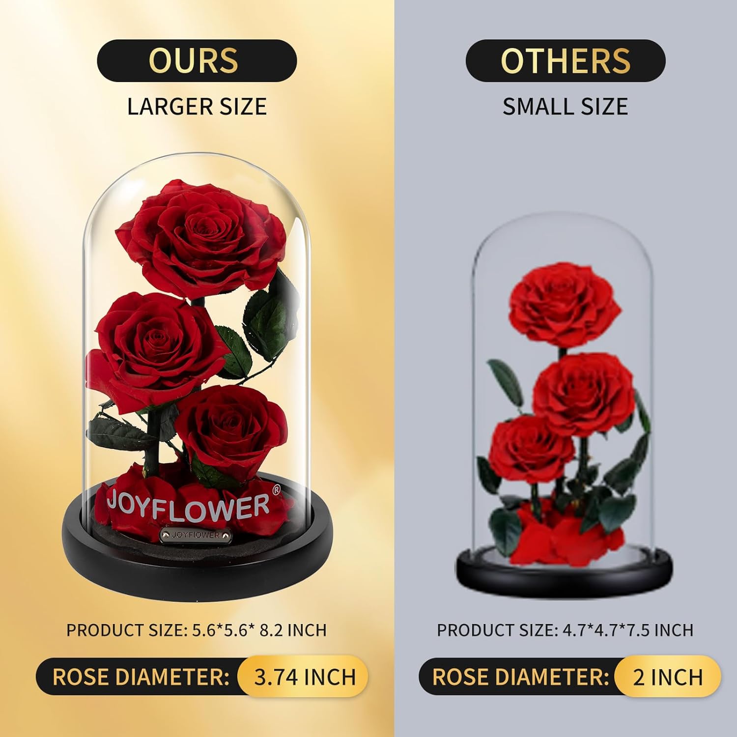 JoyFlower Preserved Flowers Gift for Women, Handmade Eternal Rose in Glass Dome, Forever Real Rose Gifts for Wife Mom Girlfriend, Three Red Roses Gift for Anniversary Birthday Valentine's Mother's Day