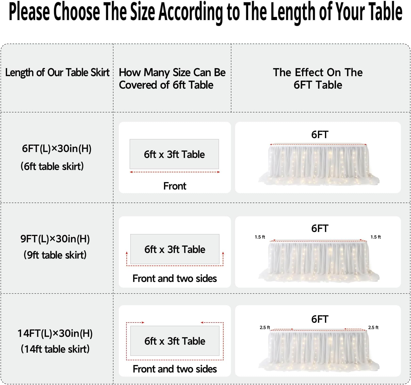 leegleri LED Table Skirt 6ft White Tulle Table Skirt Tutu Table Cloth Skirting for Rectangle or Round Table for Baby Shower Wedding and Birthday Winter Party Decoration (L6(ft) H30in)