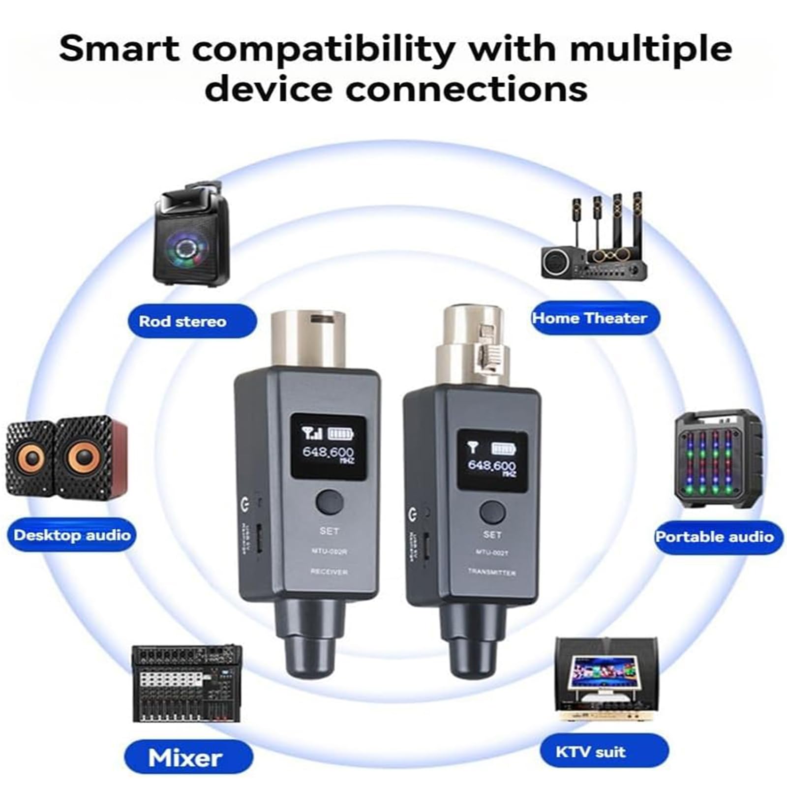 Ricevitore trasmettitore XLR Wireless, Sistema Adattatore XLR Wireless UHF Multifunzionale, Compatibile con Ricarica USB, trasmettitore Wireless Microfono per condensatore dinamico