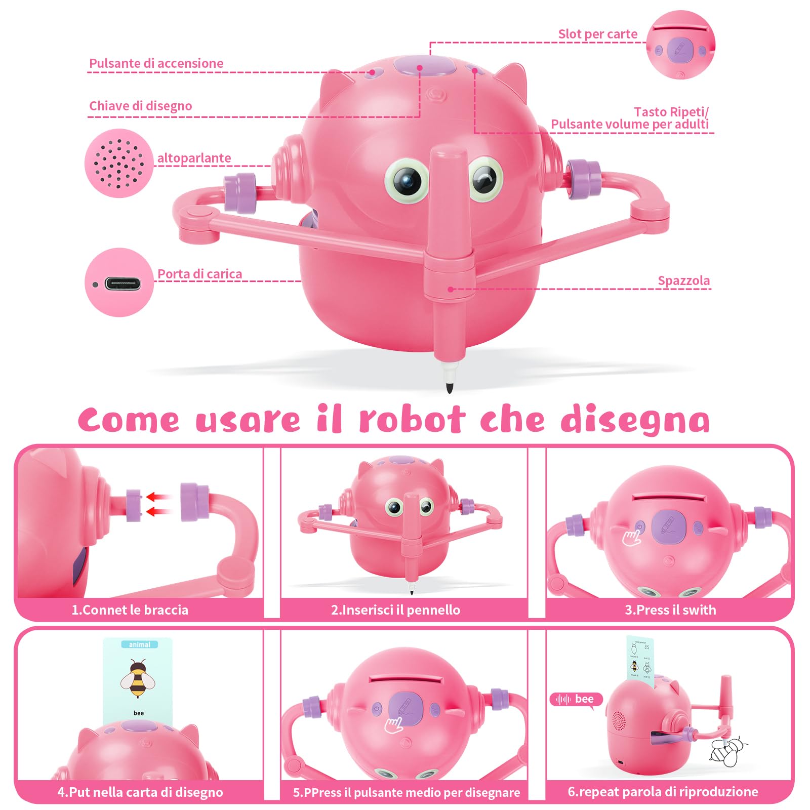 Charmofun Drawing Robot dla dzieci (Różowy)