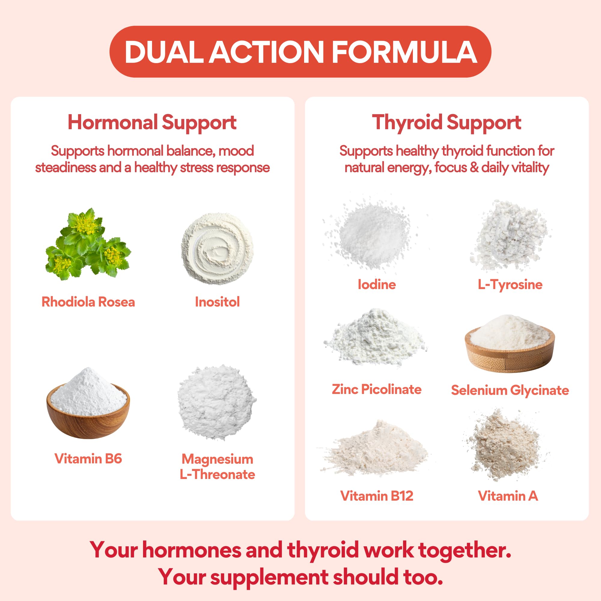 VoomVaya Thyroid Support for Women with Iodine & Selenium - Go Go Thyroid — Amazon image 5