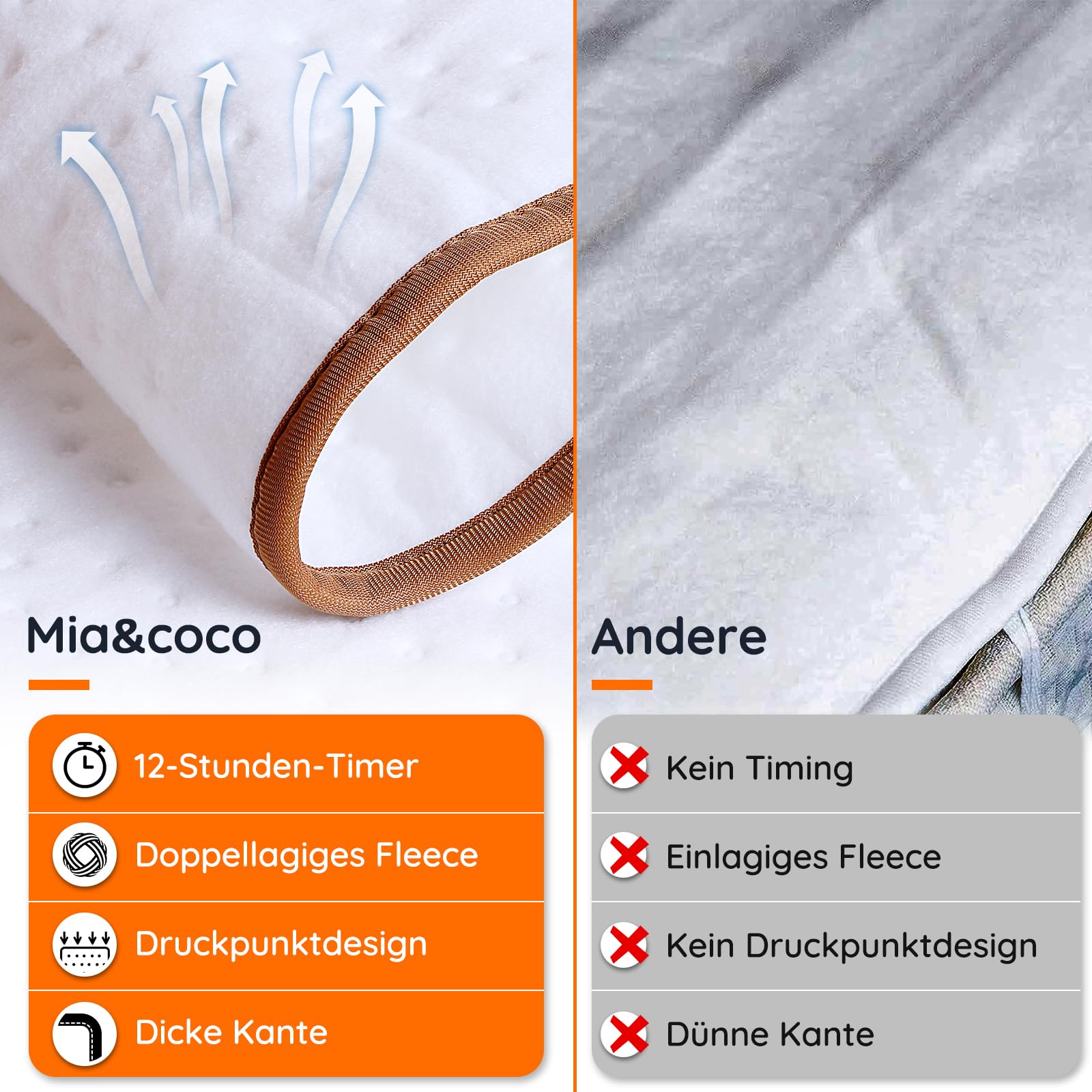 Mia&Coco Heizdecke mit Abschaltautomatik, Wärmeunterbett mit 12-Stunden-Timer und 3 Wärmestufen, LED-Anzeige, Überhitzungsschutz, Wärmedecke für Gängigen Matratzen,Maschinenwaschbar (150 x 80cm)