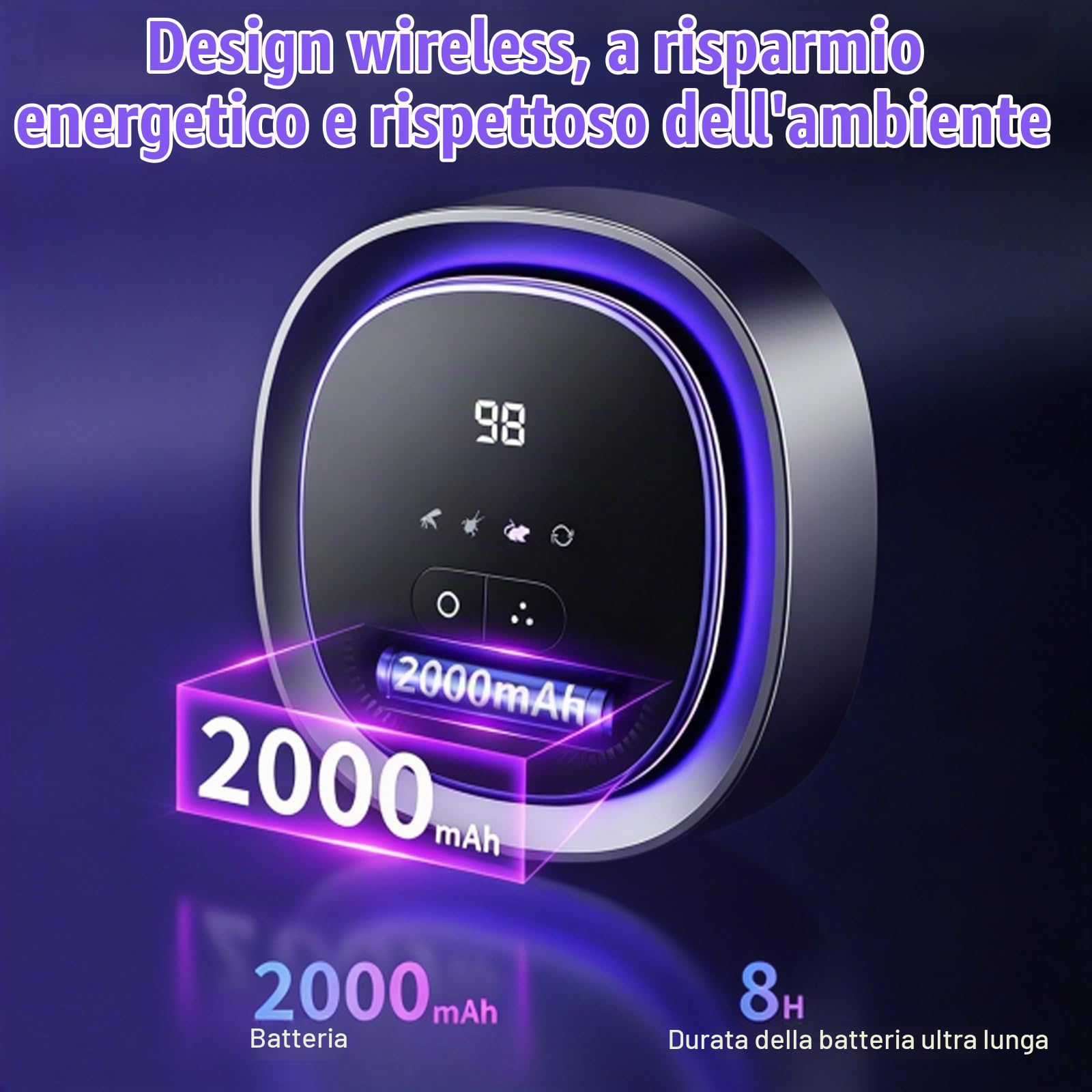Ultrasuoni per Topi, 360° Repellente per Ratti da Esterno e da Interno con Luce LED, 3 modalità di Lavoro, Ricaricabile da 2000 mAh, Senza Fili Dissuasore per Topi, Zanzare, Uccelli